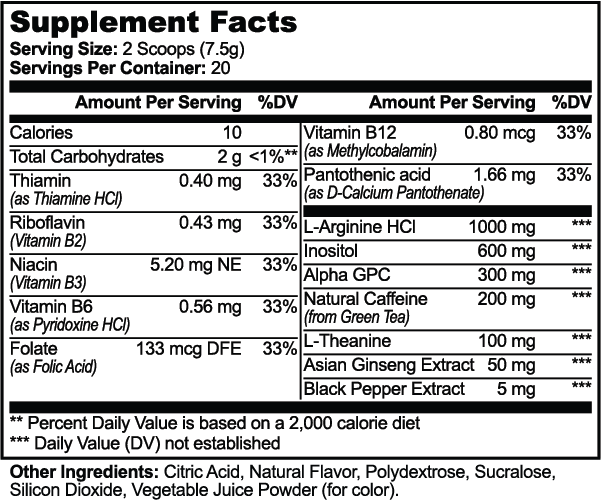 Peak Focus (Sour Grape)