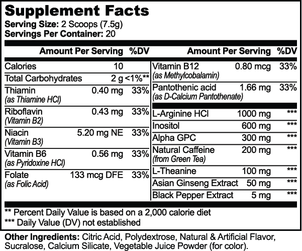 Peak Focus  (Sour Candy)